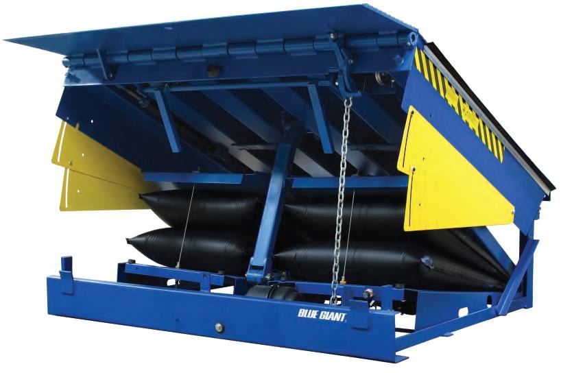 Loading Dock Equipment Dock Levelers Dock Lifts Seals