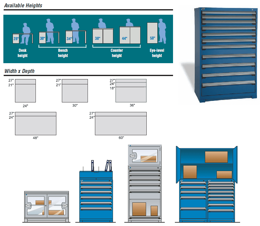 Why We Love Modular Drawer & Shelving! Beaton Industrial, Inc.