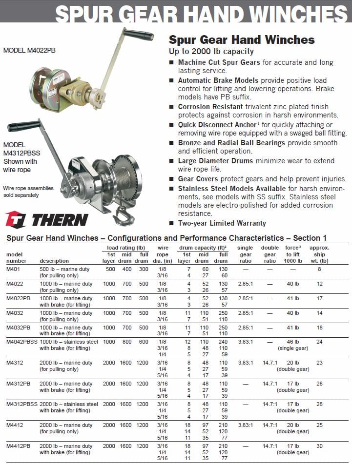 thern winches and davit cranes