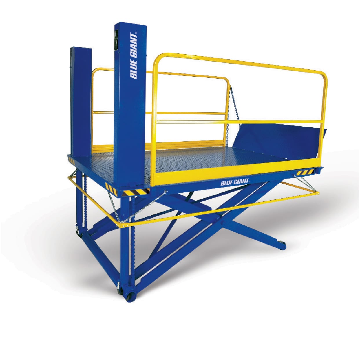 Loading Dock Equipment Dock Levelers Dock Lifts Seals