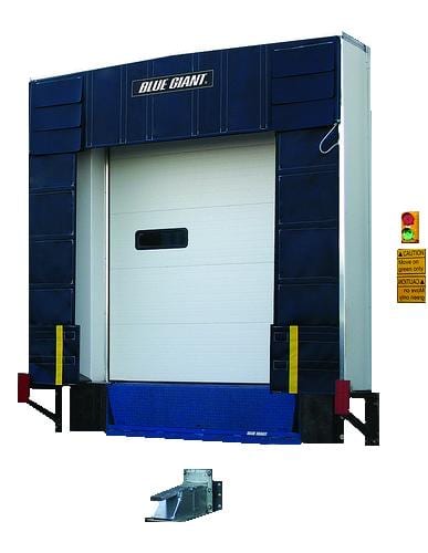 How to calculate loading dock leveler capacity
