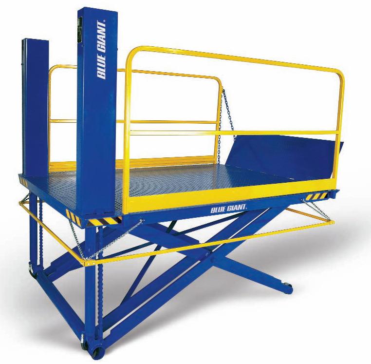 Loading Dock Lifts When to Use a Dock Lift vs. a Leveler