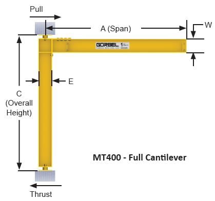 costruzione gru a bandiera da pilastro fatta in casa MT400-Jib-Full-Cantilever