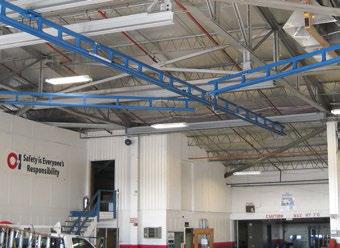 Tether Track - Ceiling Mounted Monorail Systems