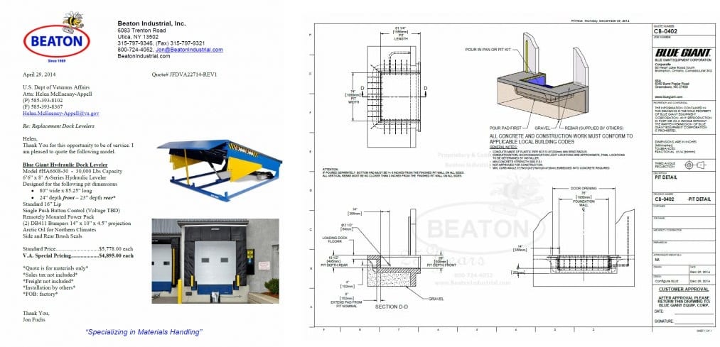 Dock Leveler Sales