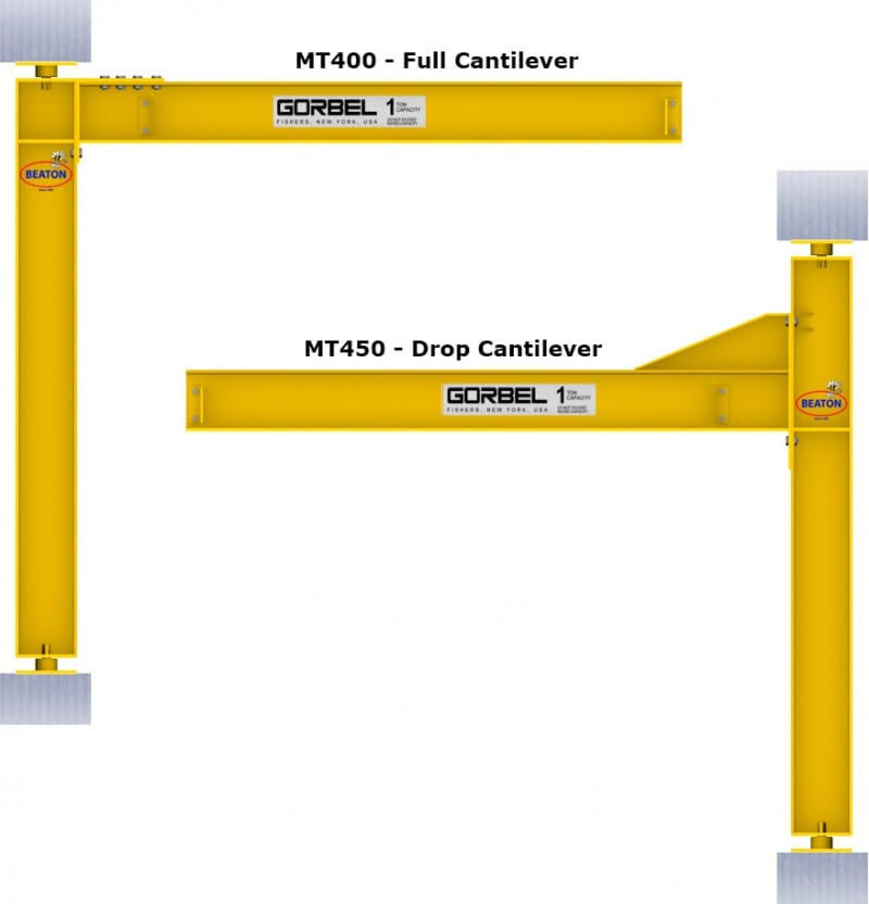 Mast Type Jib Crane