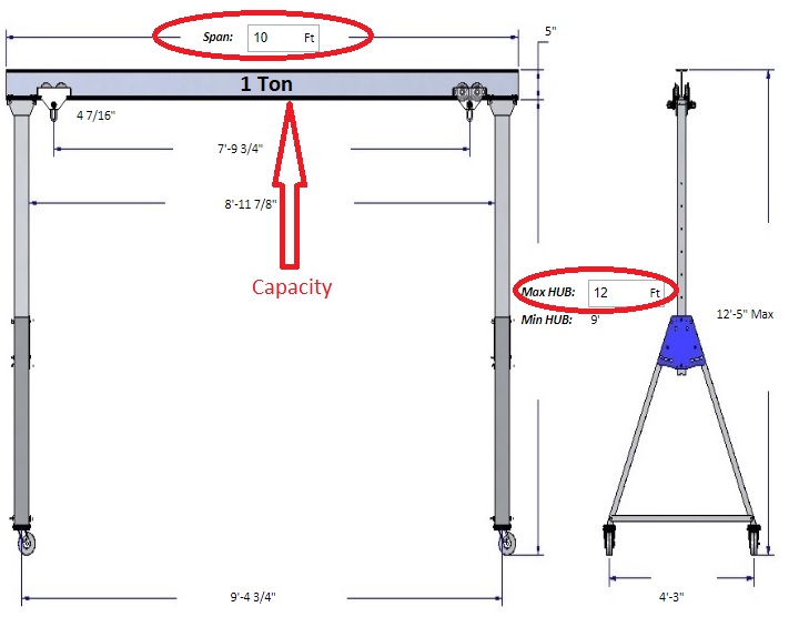 Gantry Crane Pricing