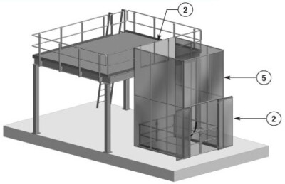 VRC Vertical Reciprocating Conveyor